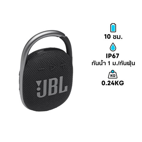 ลำโพง JBL Clip 4 เสียงทรงพลัง ในงบประหยัด คู่หูคู่ใจนักเดินทาง