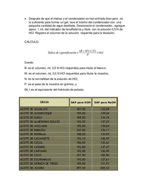 índice De Saponificación