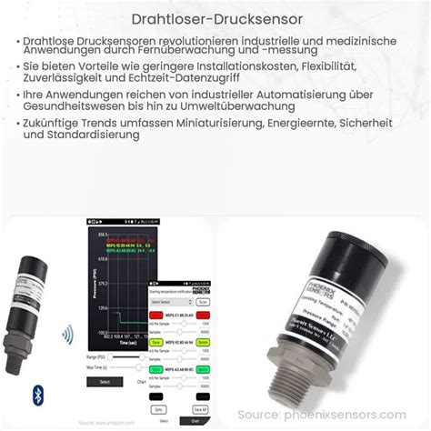 Drahtloser Drucksensor Wie Es Funktioniert Anwendung Vorteile