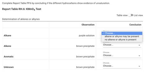 Solved Report Reactions Of Hydrocarbons Solubility Tests Chegg