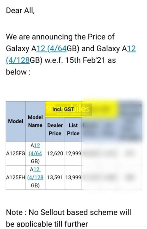 Samsung Galaxy A12 expected retail prices in India make the round ahead ...