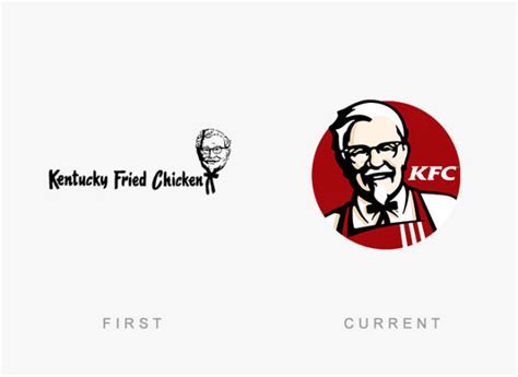 How Most Famous Brand Logos Have Changed Over Time (49 pics) - Izismile.com