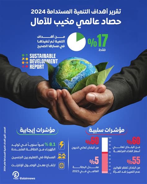 غوتيريش يُطلق تقرير التنمية المستدامة 2024 حقائق ومؤشرات صادمة