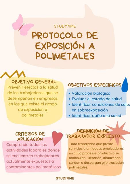 Protocolo de Exposición a Polimetales Estefania Roco uDocz