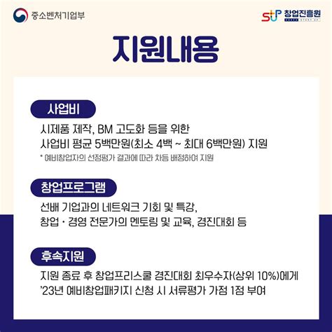 2022년 예비창업패키지 창업프리스쿨 예비창업자 모집 카드뉴스 알림마당 창업진흥원