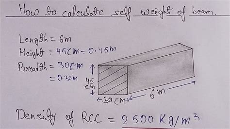 How To Calculate Self Weight Of Beam Dead Load Of Beam Civil