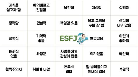 Esfj 특징 6가지 정리 Esfj 팩폭 직업 연애 궁합 연예인 성격 뚝딱 뉴스