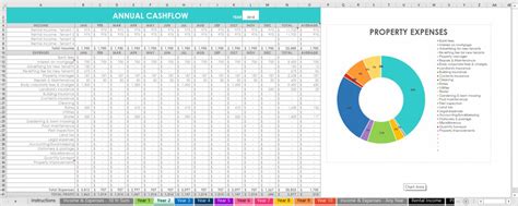 Free The Excel Spreadsheets I Use To Manage My Investment Property