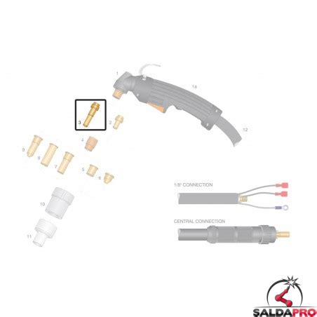 Elettrodo Hf Lungo Per Torce Al Plasma Cebora Hypertherm Pz