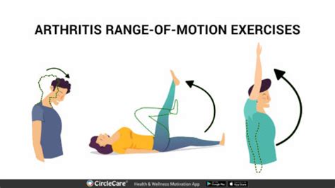 Easy Arthritis Exercises Guideline For Joint Pain Relief And Flexibility Circlecare