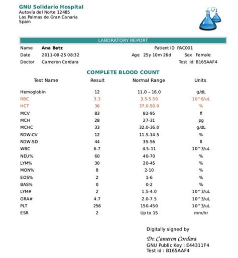 Pin By Honda Lee On Medicine Lab Report Template Lab Values Lab Report