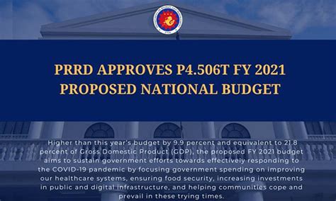 Php 4 1 T National Budget Sa 2021 Aprubado Na Ni P Duterte