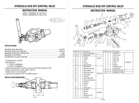 Npt Work Ports Psi Log Splitter Auto Return Detent Kick Off