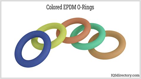 Rubber O Rings: Types, Rubbers, Benefits, And Design, 45% OFF