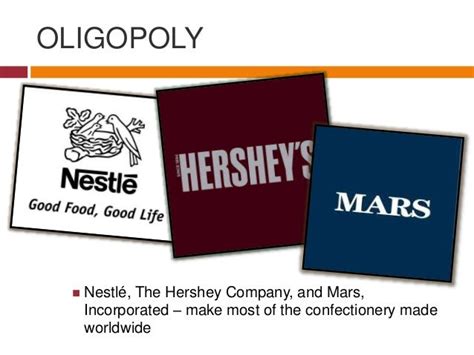 Econ oligopoly