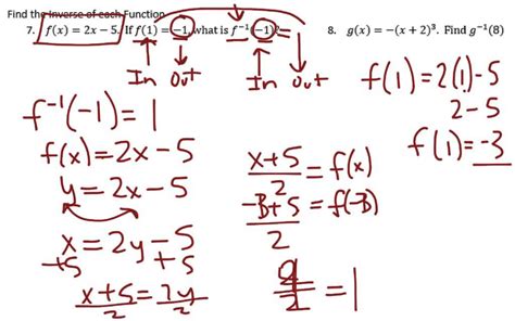 Inverses And Functions Test Review Youtube