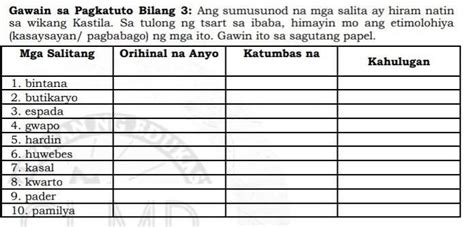 Salitang Filipino Na Hiram Sa Wikang Kastila