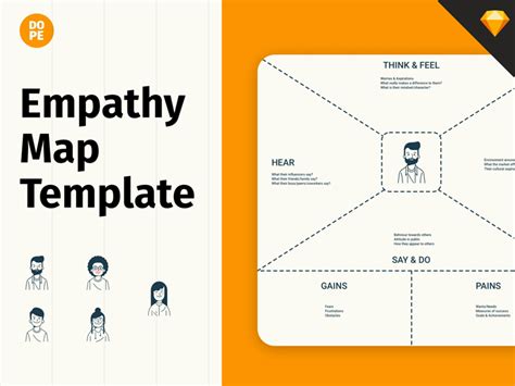 Corbata Boda Patológico empathy map template Chaleco Facturable