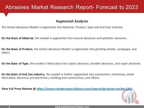 Abrasives Market Research Report Forecast To 2023 Industry Survey