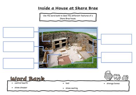 Label a house at Skara Brae | Teaching Resources