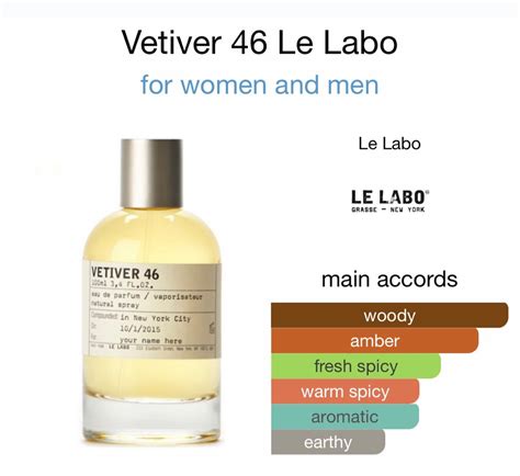 Le Labo Vetiver On Carousell