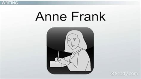 Hope In Diary Of A Young Girl By Anne Frank Quotes And Examples