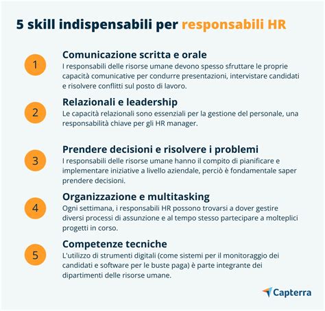 Guida Alle Risorse Umane Ruolo E Formazione Del Responsabile HR