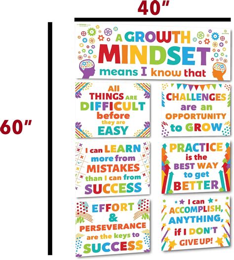 Growth Mindset Classroom Banner Poster Pack Philippines Ubuy