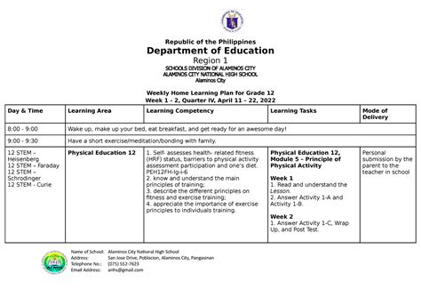 Q4W1 2 PE 12 1 Self Assesses Health Related Fitness HRF Status