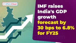 Imfs World Economic Outlook Weo Report Raises Indias Gdp Growth