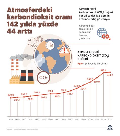 Anadolu Ajans