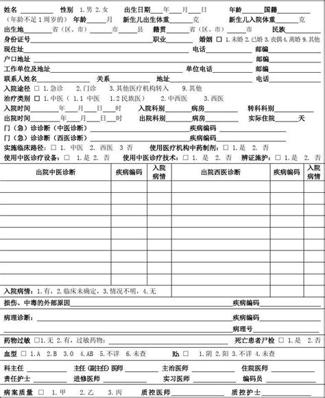 住院病案首页模板word文档在线阅读与下载无忧文档