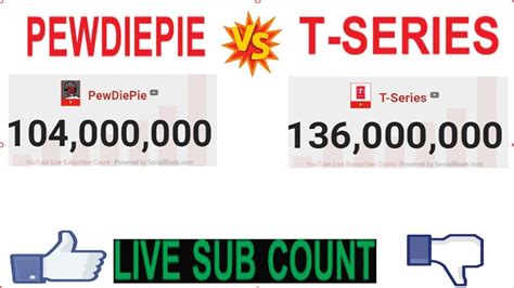 Top 50 Youtube Live Sub Count Pewdiepie Vs T Series And More Youtube