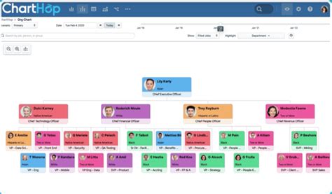 Guide To The Best Succession Planning Tools Of The Legal Practice