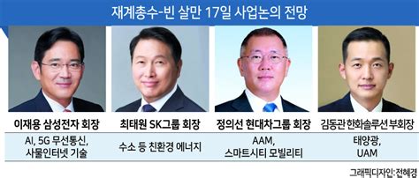 이재용·최태원·정의선·김동관 빈 살만 만난다네옴시티·미래기술 초협력 헤럴드경제