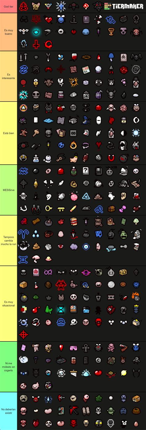 Binding of Isaac Items Tier List (Community Rankings) - TierMaker