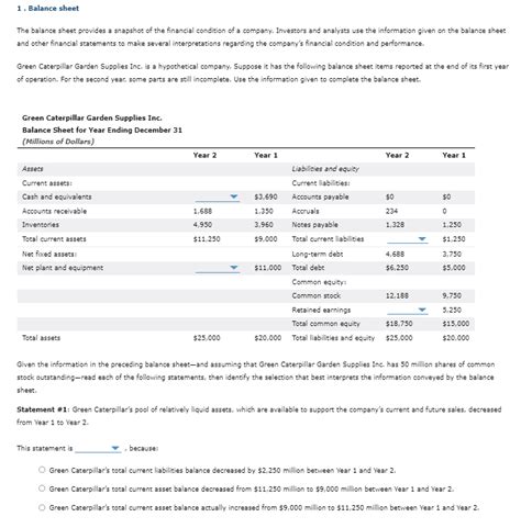 Solved 1 Balance Sheet The Balance Sheet Provides A Chegg