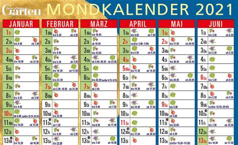 Mond Aussaat Kalender Kostenlos Kalender Zum Ausdrucken