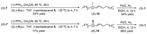 Asymmetric Synthesis Of Contact Sex Pheromone Of Tetropium Fuscum And