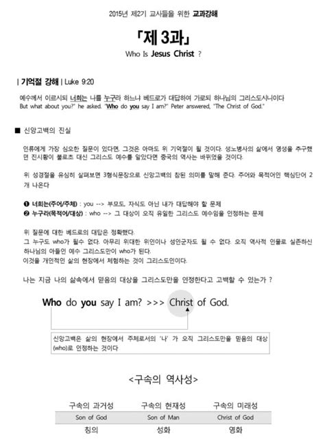 교사를위한 교과강해 제3과 Who Is Jesus 교과토의 자료 안식일학교 And 선교부