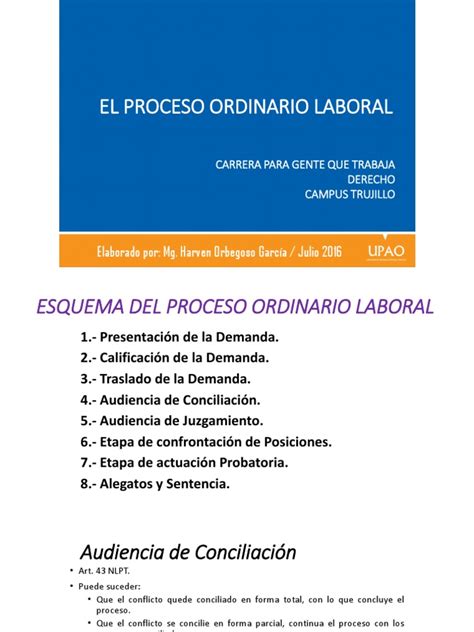 Proceso Ordinario Laboral Demanda Judicial Justicia