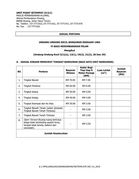 Pdf Senarai Semak Bagi Pelan Bangunan Mpkluang Gov My Filesenarai