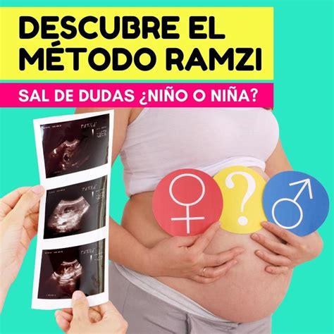 El MÉTODO RAMZI Aprende a INTERPRETARLO modo EXPERTA