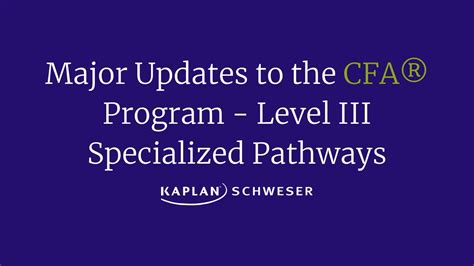 What Are Cfa Level Iii Specialized Pathways Youtube