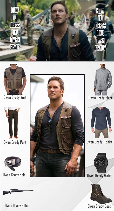 Chris Pratt Jurassic World Fallen Kingdom Owen Grady Costume Guide