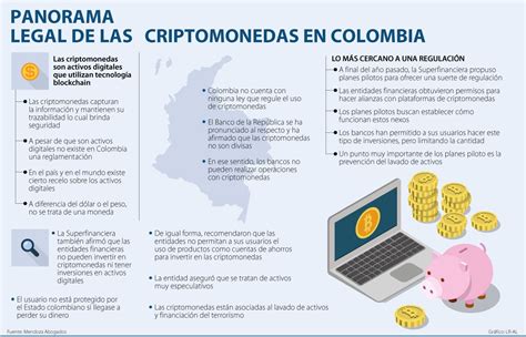 Estas Son Las Siete Dudas Legales Sobre El Uso De Los Criptoactivos Y