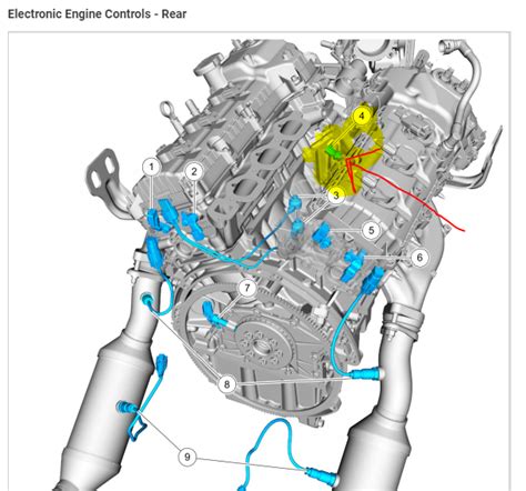 Where Is The Coolant Temperature Sensor Located