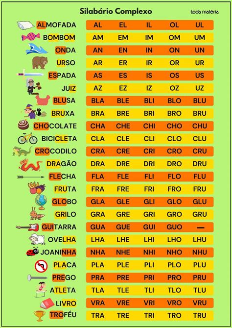 Silabário Simples E Complexo - Silabários simples, complexo e individuais (para imprimir) - Toda Matéria