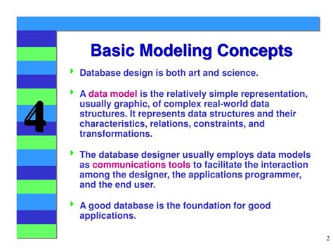 Ppt Chapter Entity Relationship E R Modeling Powerpoint