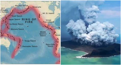 The Pacific Ring of fire